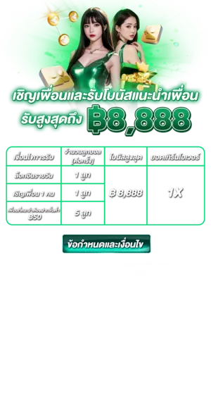โปรโมชั่นแนะนำเพื่อน GOD345 ปี 2025