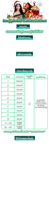 แคมเปญฝากเงินคริสต์มาส GOD345 2025 PNG