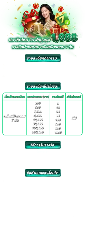 GOD345 7 Day Deposit Reward 2025 PNG Promo